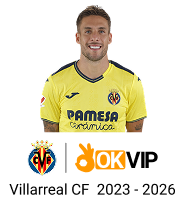 Hình ảnh thành viên ban lãnh đạo tt88