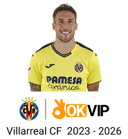 Hình ảnh thành viên ban lãnh đạo tt88